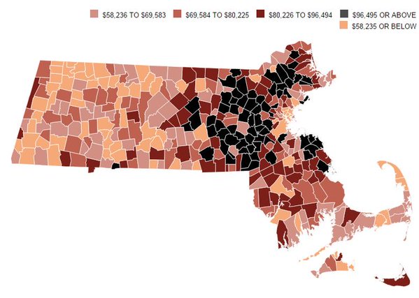towns by income
