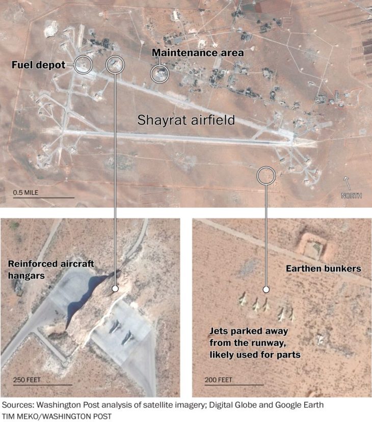 Shayrat airfield